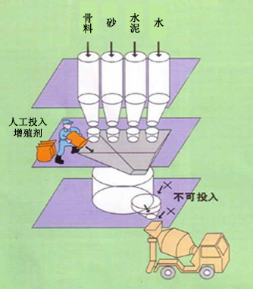 云岩专治地下室结露的防水材料